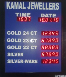 Gold Rate Boards